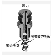 尊龙ag旗舰厅官网(中国)官网入口